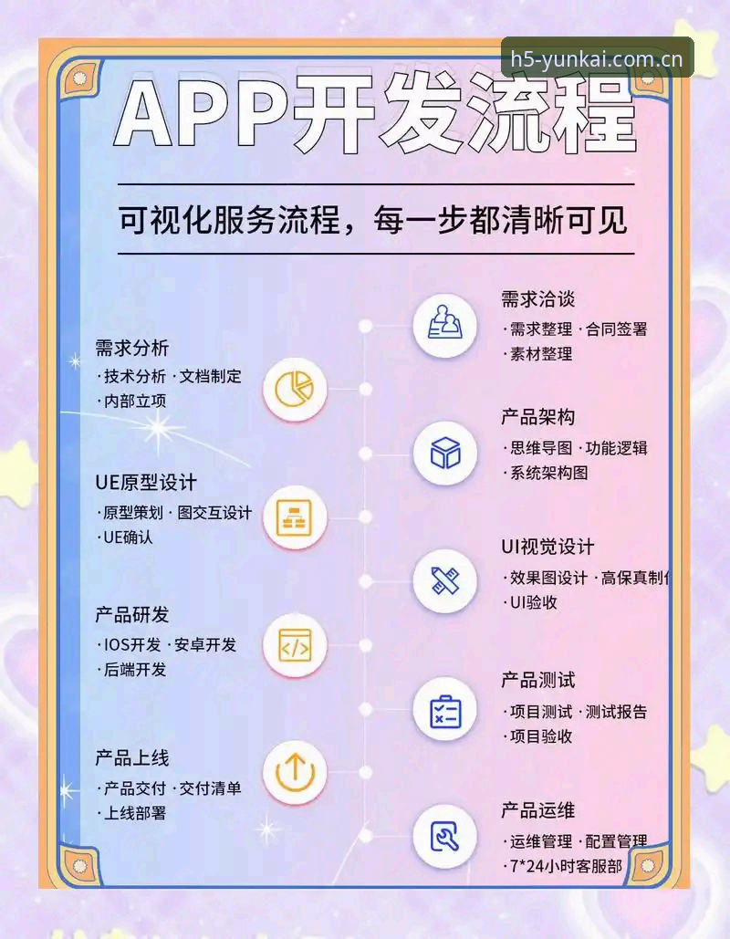 云开APP怎么下载 如何高效完成云开APP下载?从官方渠道到安装细节的全方位解析