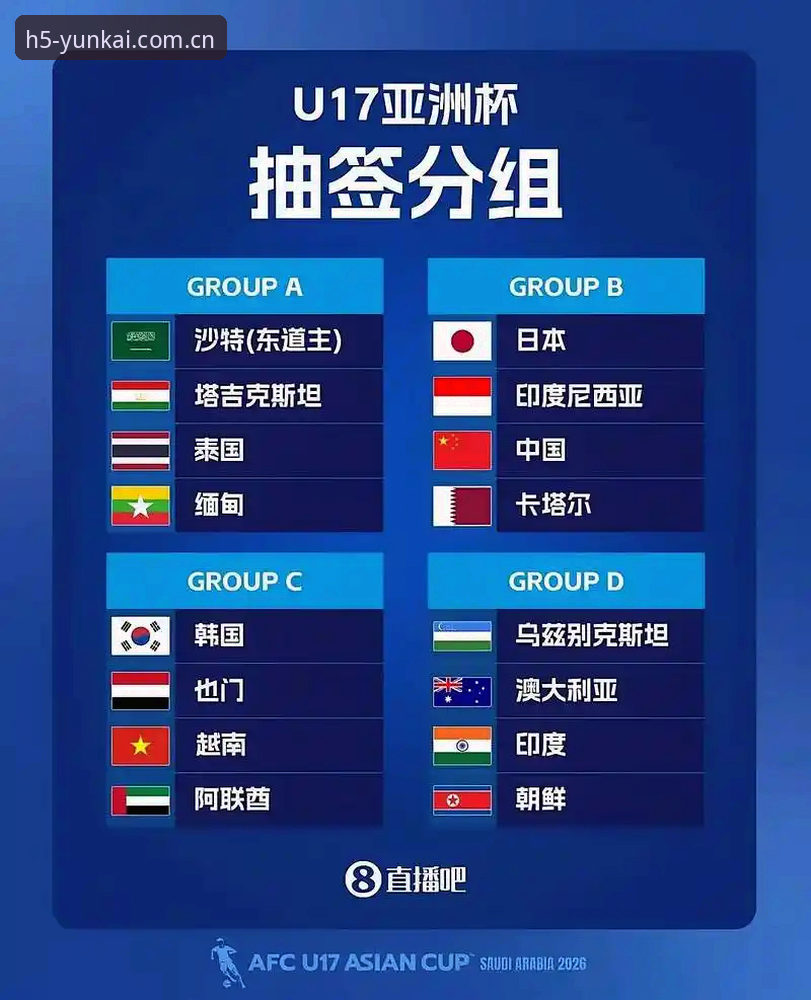 U17世界杯抽签结果揭晓：中国男足vs西班牙摩洛哥，女足vs美国——云开平台深挖赛事看点与创新观赛体验